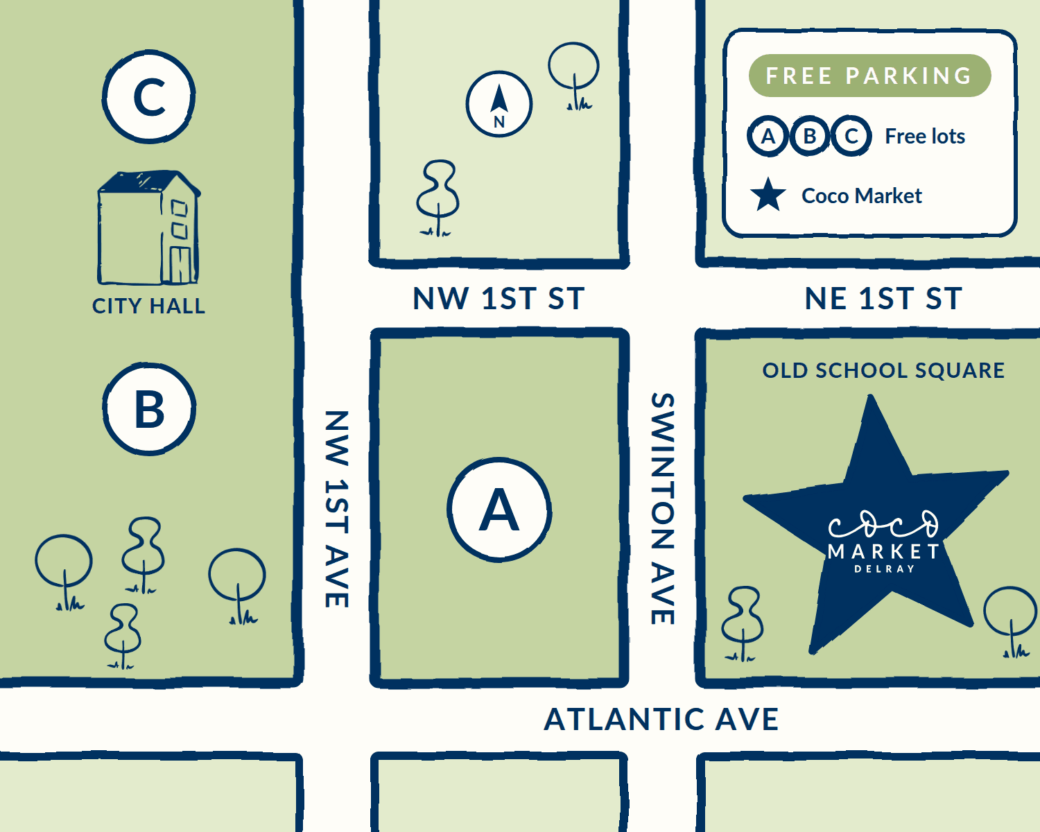 Map of free parking near Coco Market Delray. Old School Square sits on the east side of Swinton Ave, north of Atlantic Ave. Lot A, Monterey House Lot, is on the block between NW 1st Ave and Swinton Ave. Lots B, Community Center, and C, City Hall, are on the west side of NW 1st Ave.