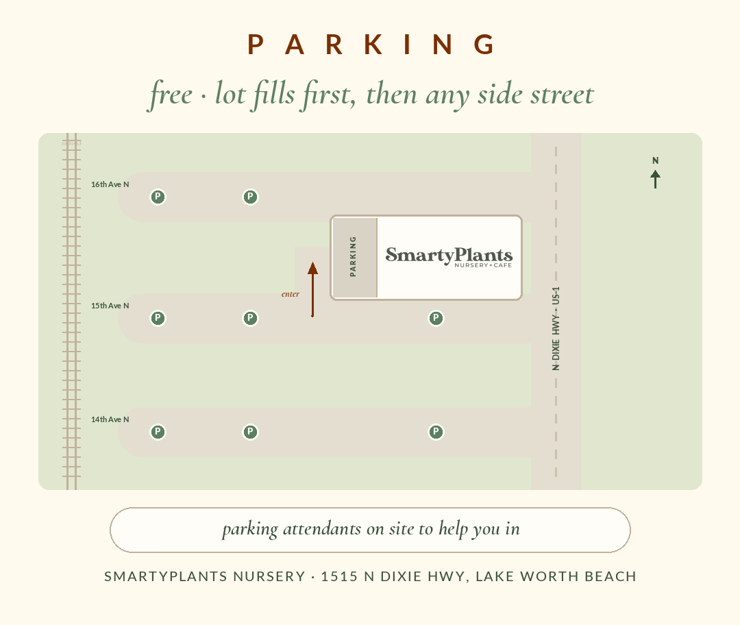 Parking guide for SmartyPlants — free lot on site, then any side street; attendants help you in